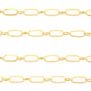Stainless Steel - Rostfrei Stahl Schmuckzubeh&ouml;r Gliederkette Gold