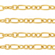 Stainless Steel - Rostfrei Stahl Schmuckzubeh&ouml;r Gliederkette Gold
