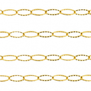 Stainless Steel - Rostfrei Stahl Schmuckzubeh&ouml;r Gliederkette Gold