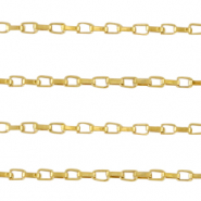 Stainless Steel - Rostfrei Stahl Schmuckzubehör Gliederkette Venezianer Gold