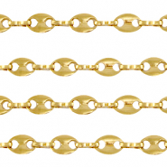 Stainless Steel - Rostfrei Stahl Schmuckzubeh&ouml;r Gliederkette puff mariner link Gold