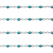 Stainless Steel - Rostfrei Stahl Schmuckzubeh&ouml;r Gliederkette 1mm Pretty peacock blue-silber