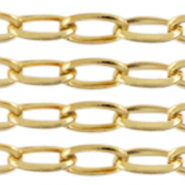 Stainless Steel - Rostfrei Stahl Schmuckzubehör Gliederkette Ankerkette Gold