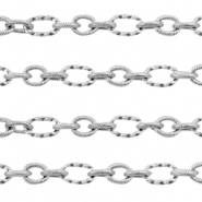 Stainless Steel - Rostfrei Stahl Schmuckzubeh&ouml;r Gliederkette Ankerkette Silber