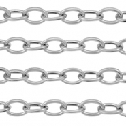 Stainless Steel - Rostfrei Stahl Schmuckzubeh&ouml;r Gliederkette Ankerkette Silber
