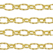 Stainless Steel - Rostfrei Stahl Schmuckzubeh&ouml;r Gliederkette Gold