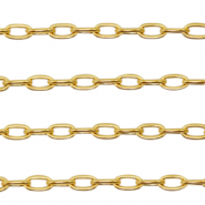 Stainless Steel - Rostfrei Stahl Schmuckzubehör Gliederkette Ankerkette Gold
