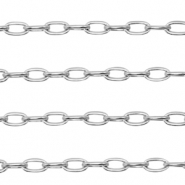 Stainless Steel - Rostfrei Stahl Schmuckzubeh&ouml;r Gliederkette Ankerkette Silber