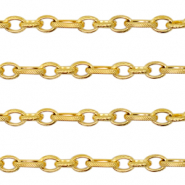 Stainless Steel - Rostfrei Stahl Schmuckzubehör Gliederkette Ankerkette Gold