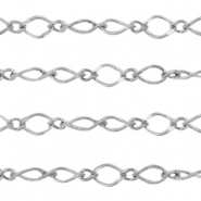 Stainless Steel - Rostfrei Stahl Schmuckzubehör Gliederkette Ankerkette Silber