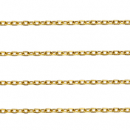 Stainless Steel - Rostfrei Stahl Schmuckzubeh&ouml;r Ankerkette Gliederkette Gold