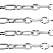 Stainless Steel - Rostfrei Stahl Schmuckzubeh&ouml;r Ankerkette Gliederkette Silver