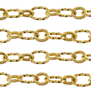 Stainless Steel - Rostfrei Stahl Schmuckzubeh&ouml;r Ankerkette Gliederkette Gold