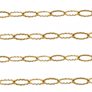 Stainless Steel - Rostfrei Stahl Schmuckzubeh&ouml;r Ankerkette Gliederkette Gold