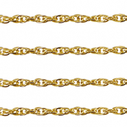 Stainless Steel - Rostfrei Stahl Schmuckzubeh&ouml;r Gliederkette Twist Gold