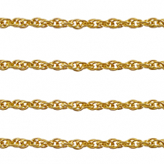 Stainless Steel - Rostfrei Stahl Schmuckzubehör Gliederkette Twist Gold