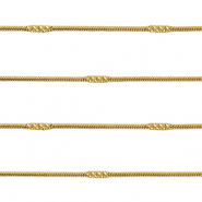 Stainless Steel - Rostfrei Stahl Schmuckzubehör Gliederkette Gold