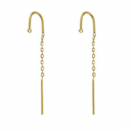 Ohrringe aus Stainless Steel - Rostfreiem Stahl mit Öse Gold