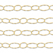 Stainless Steel - Rostfrei Stahl Schmuckzubeh&ouml;r Gliederkette Oval Gold