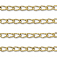 Stainless Steel - Rostfrei Stahl Schmuckzubeh&ouml;r Gliederkette Oval Gold
