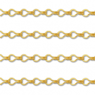Stainless Steel - Rostfrei Stahl Schmuckzubeh&ouml;r Gliederkette mit Tropfenform Gold