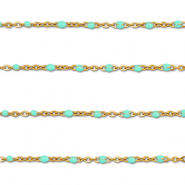 Stainless Steel - Rostfrei Stahl Schmuckzubeh&ouml;r Gliederkette 1mm Gold-mint turquoise