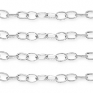 Aluminium Schmuckzubeh&ouml;r Gliederkette Ankerkette Silver