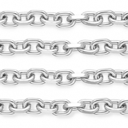 Aluminium Schmuckzubeh&ouml;r Gliederkette Ankerkette Silver