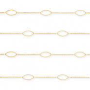 Stainless Steel - Rostfrei Stahl Schmuckzubeh&ouml;r Gliederkette Oval Gold