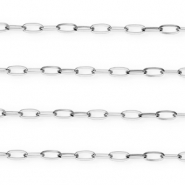 Gliederketten aus Stainless Steel - Rostfreiem Stahl Silver