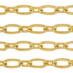 Stainless Steel - Rostfrei Stahl Schmuckzubeh&ouml;r Gliederkette Ankerkette Gold