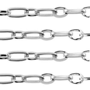 Stainless Steel - Rostfrei Stahl Schmuckzubeh&ouml;r Ankerkette Gliederkette Silver