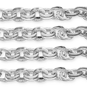 Aluminium Schmuckzubeh&ouml;r Gliederkette Doppelankerkette Silver