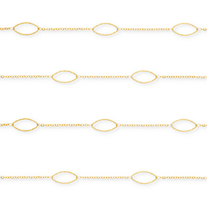 Stainless Steel - Rostfrei Stahl Schmuckzubeh&ouml;r Gliederkette Oval Gold