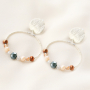 Machen Sie Schmuck mit Facett Perlen