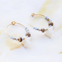 Gestalten Sie Schmuck im Sommerlook mit schillernden Perlmuttanh&auml;ngern