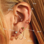 Inspiration: Moderne Piercing-Styles 