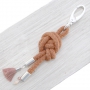 Accessoires mit Kn&uuml;pftechnik